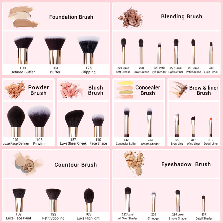 Makeup Brushes Set