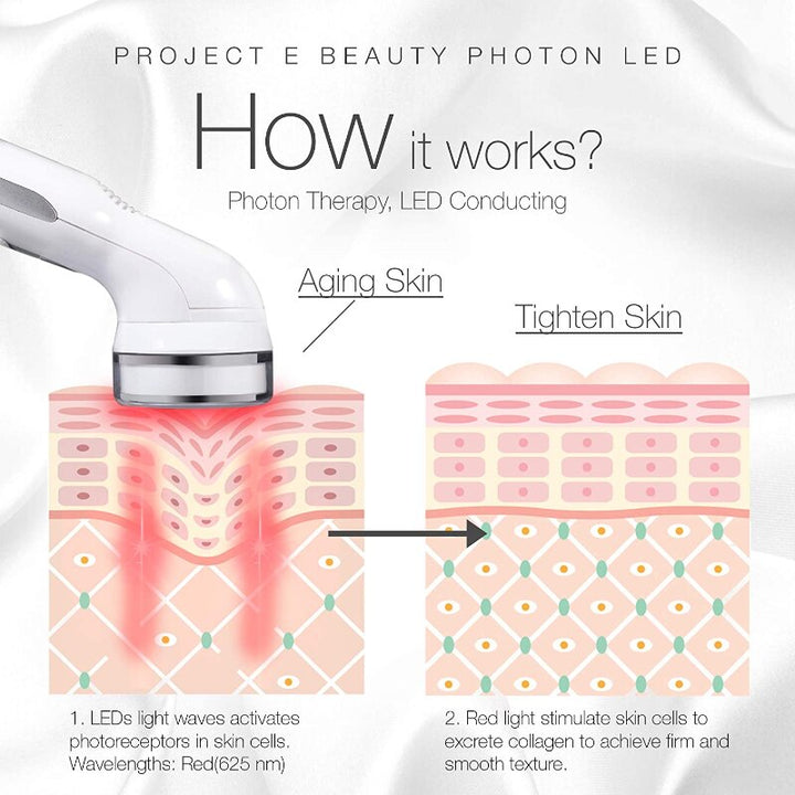 Phototherapy Face Lift Tool