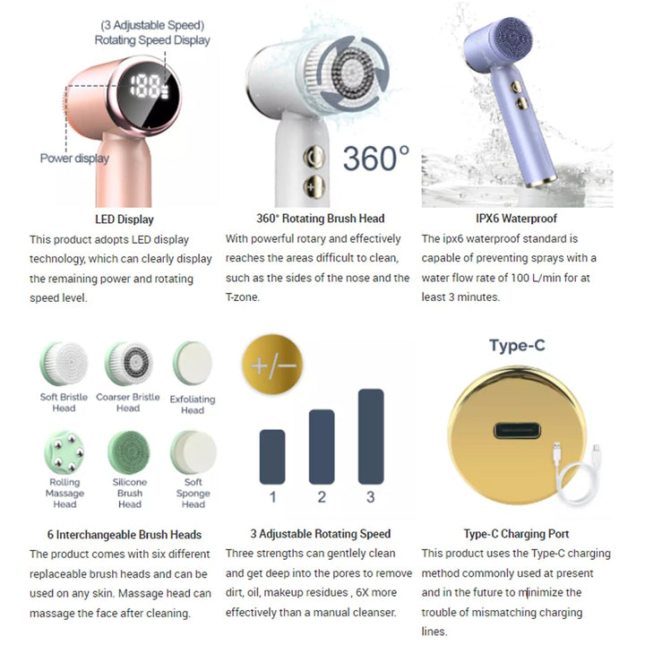 Powerful Facial Cleansing Brush