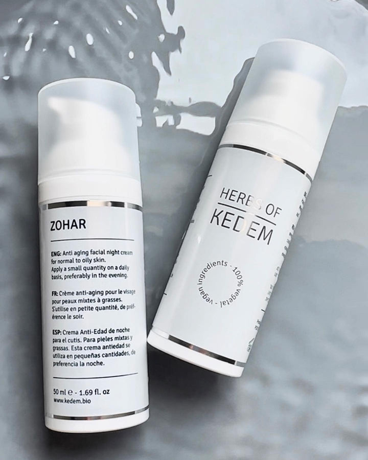 Best Anti Aging Cream