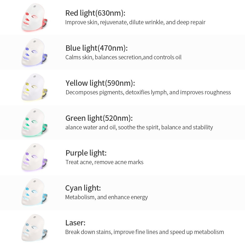 LED Facial Mask