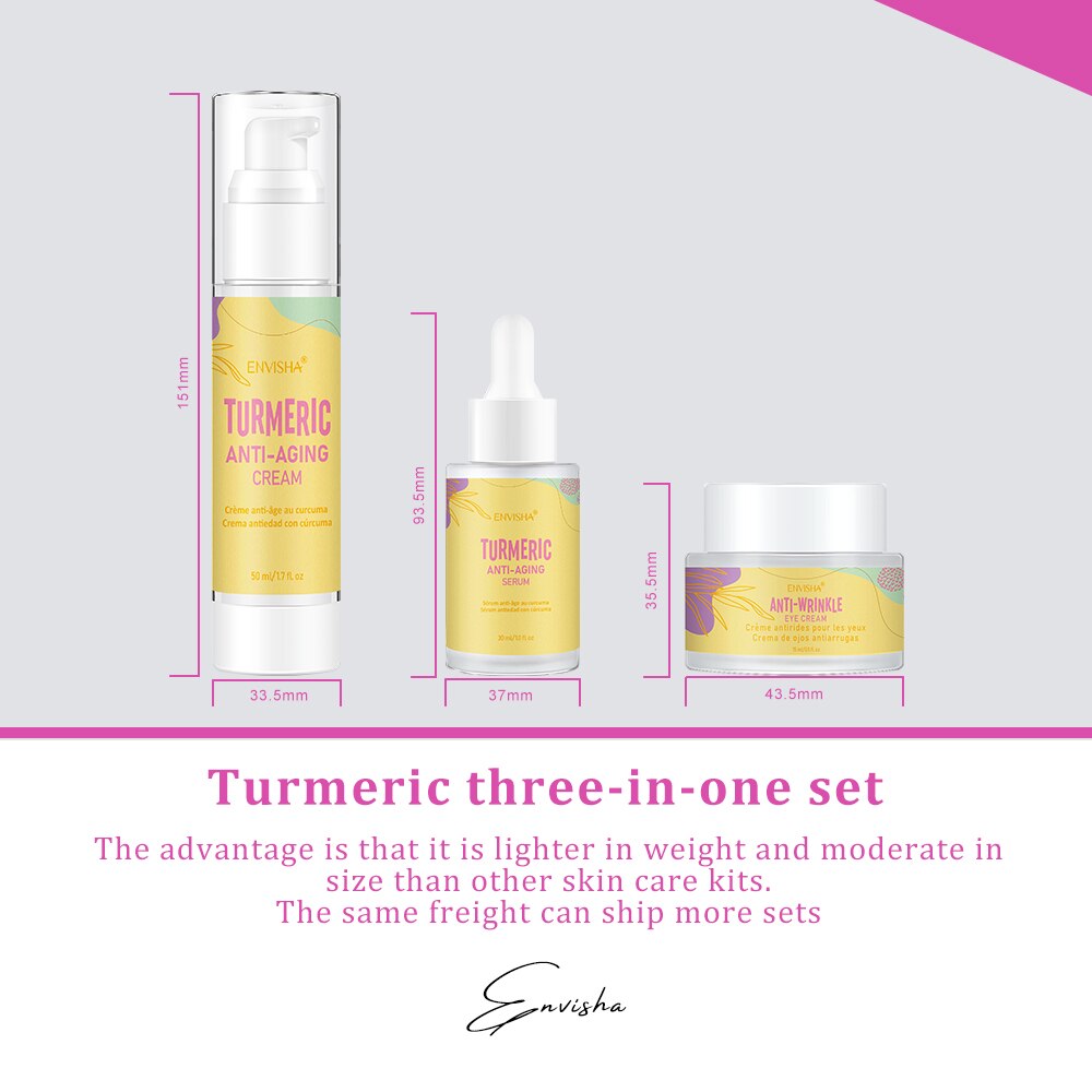 Turmeric Face Care Gift Set