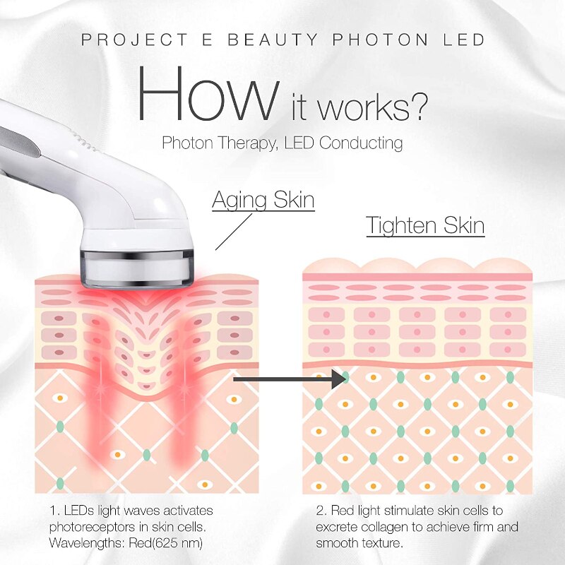 Phototherapy Face Lift Tool