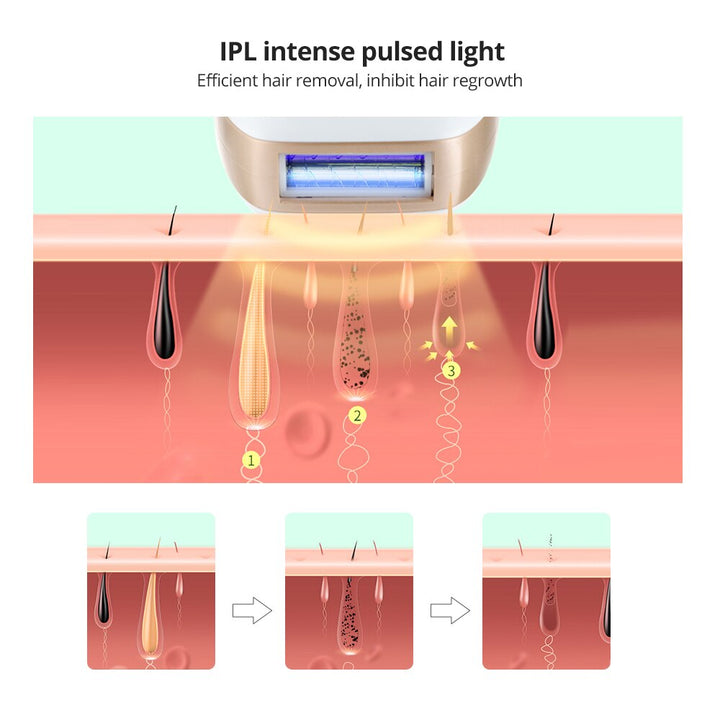 Travel Laser Hair Removal Device