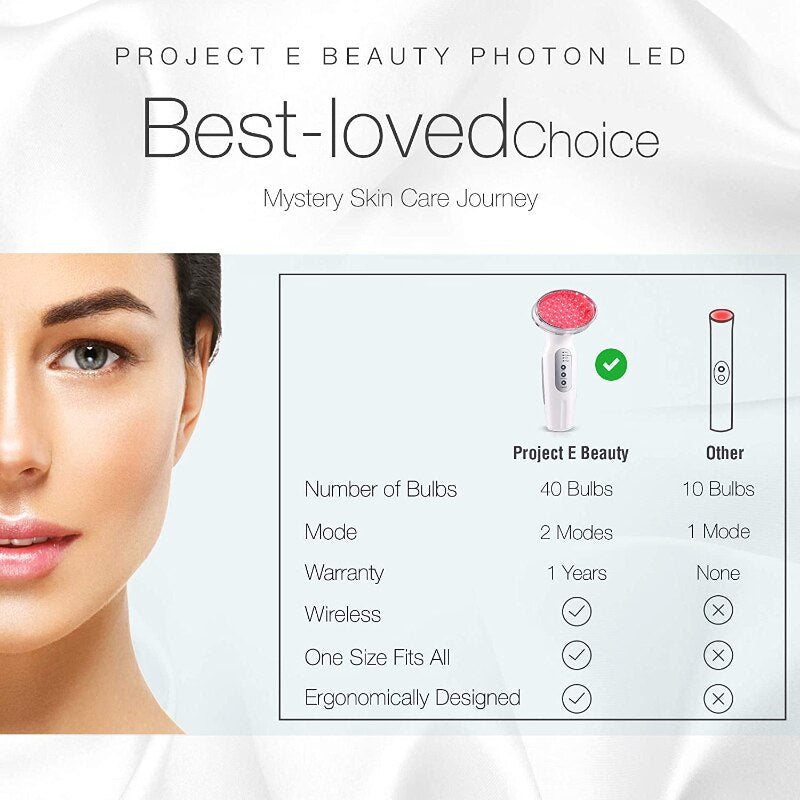 Phototherapy Face Lift Tool