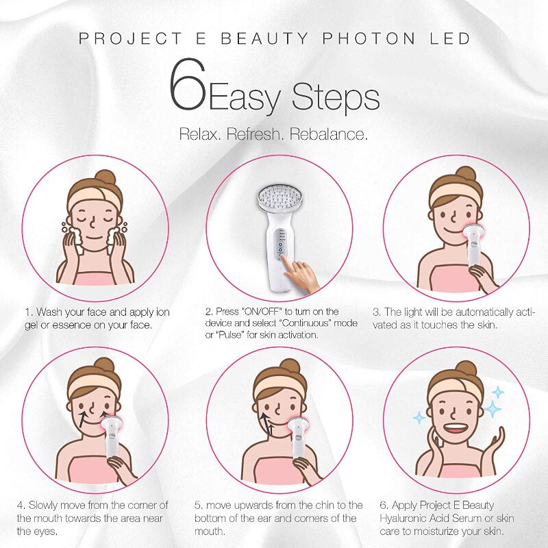 Phototherapy Face Lift Tool