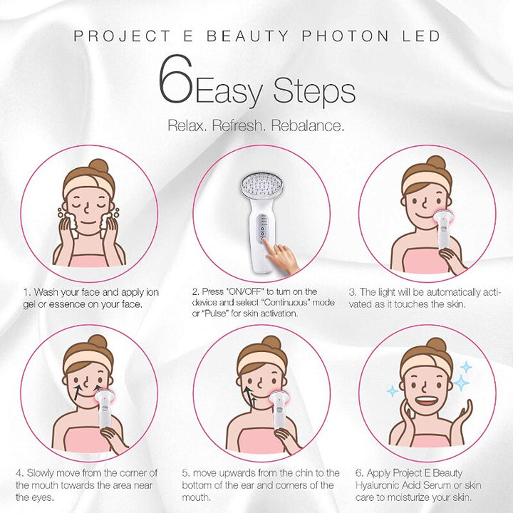 Phototherapy Face Lift Tool